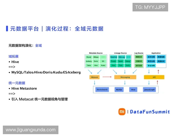 亚博官方入口：多平台多设备登录方式全面解析