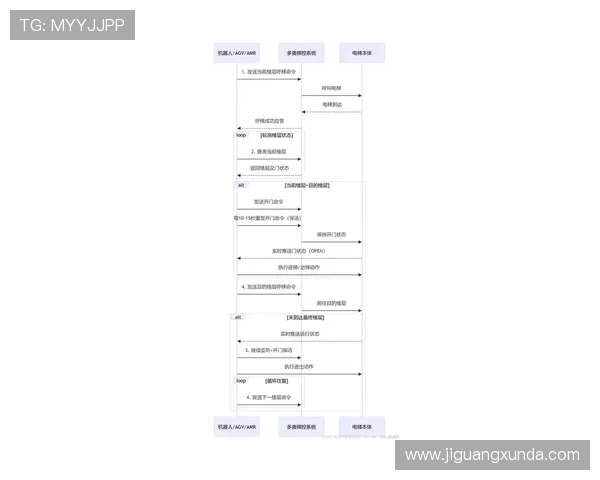 尊龙凯时ag平台注册流程详解，新手玩家快速上手的完整操作指南